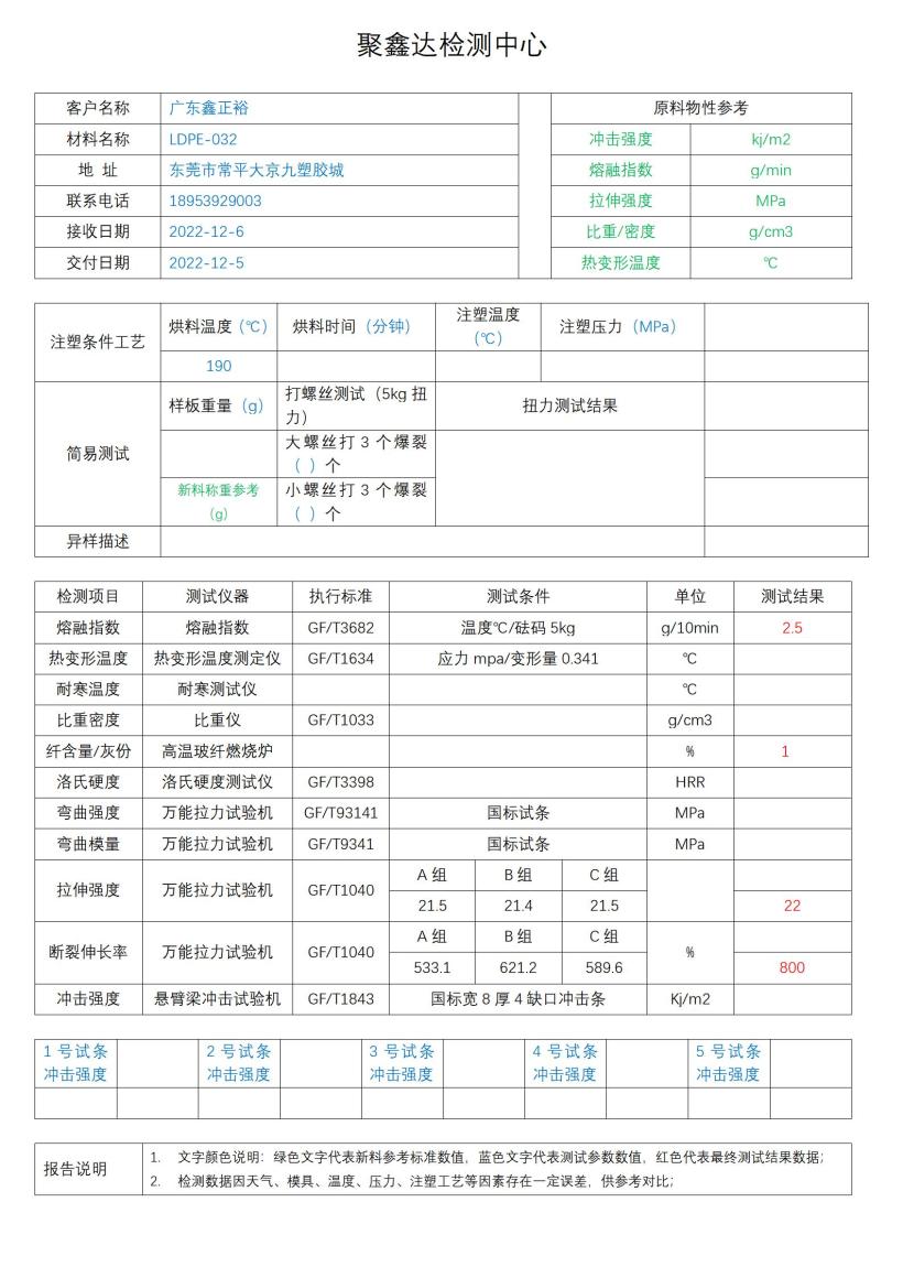 检测报告