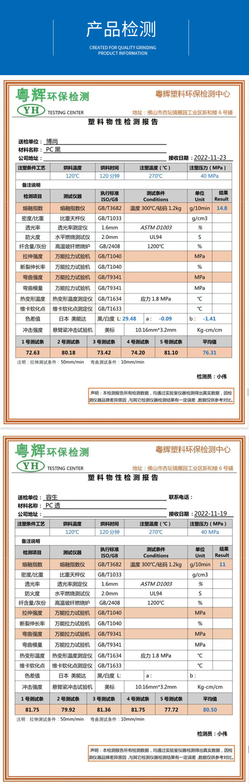 检测报告