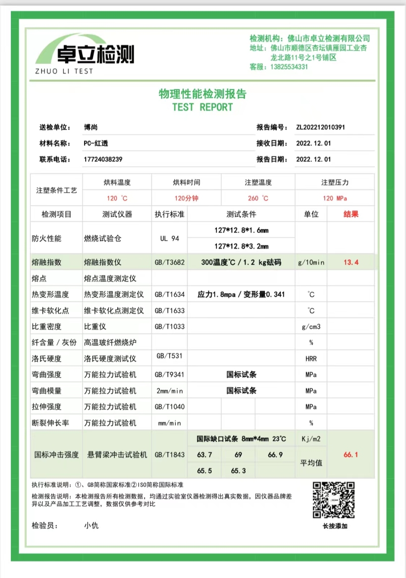 检测报告