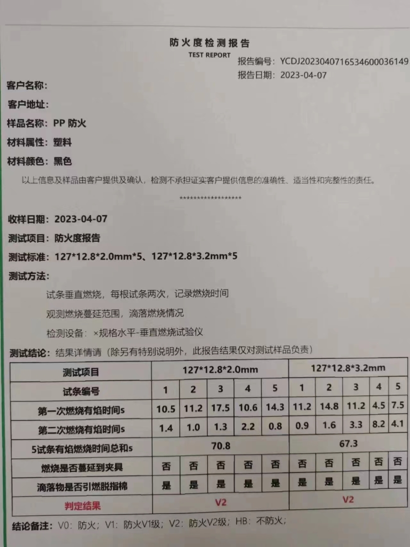 检测报告