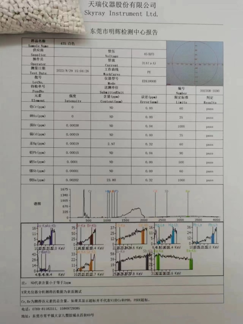 检测报告