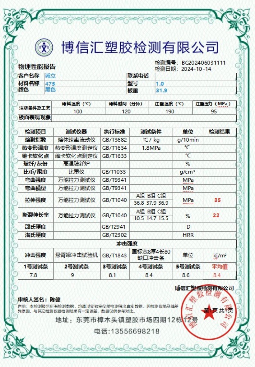 检测报告