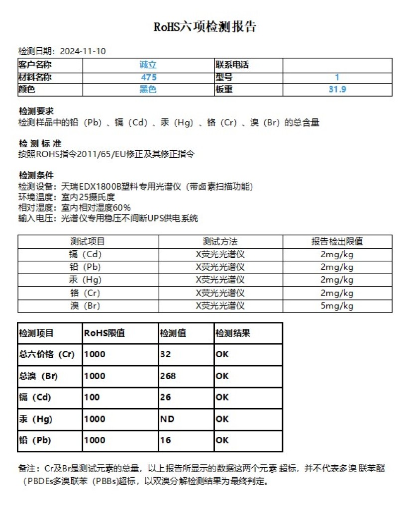 检测报告