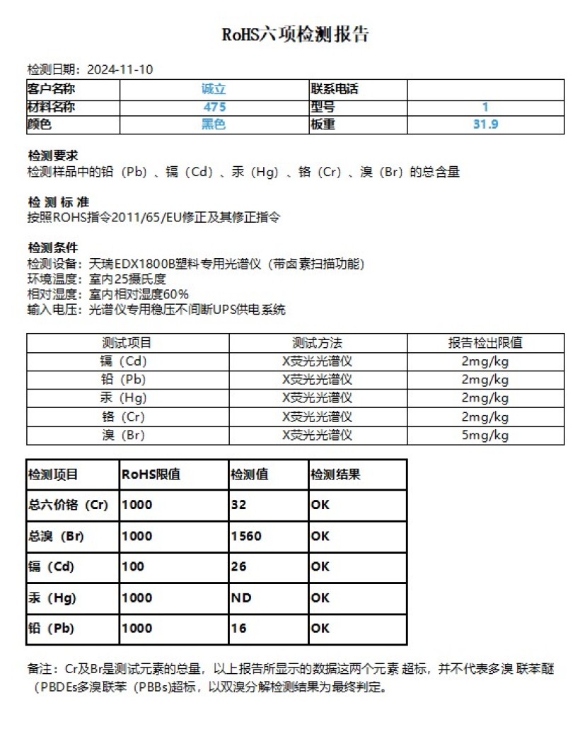 检测报告