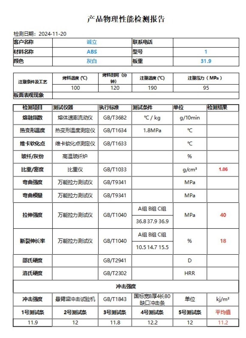 检测报告