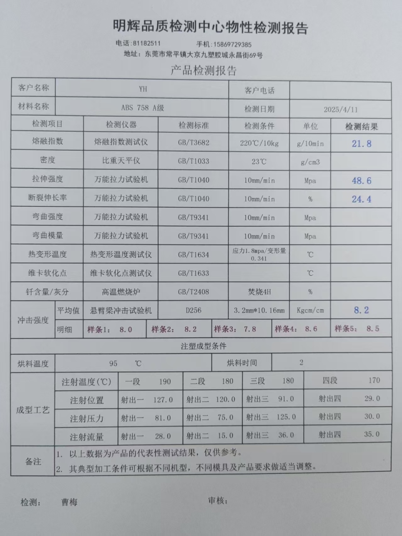检测报告
