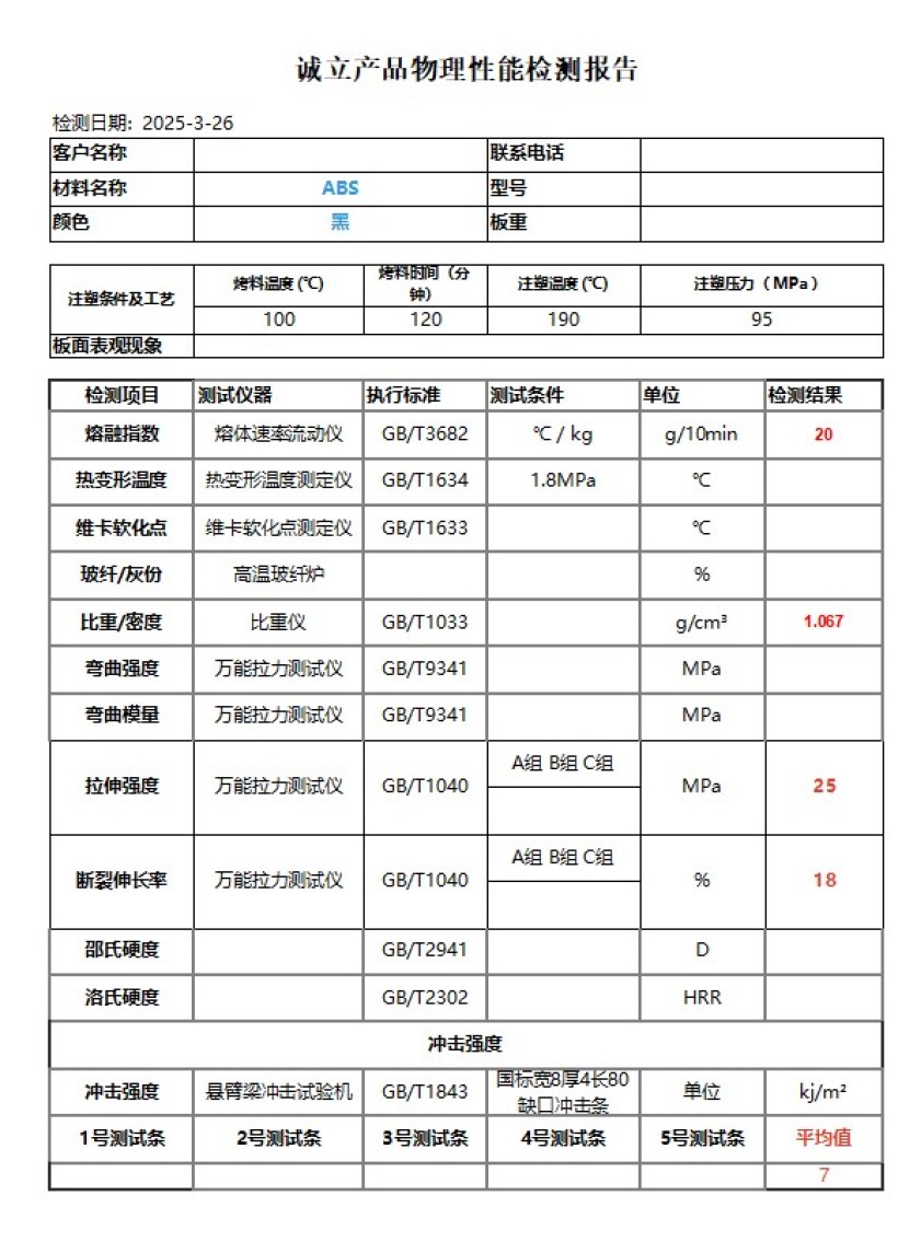 检测报告