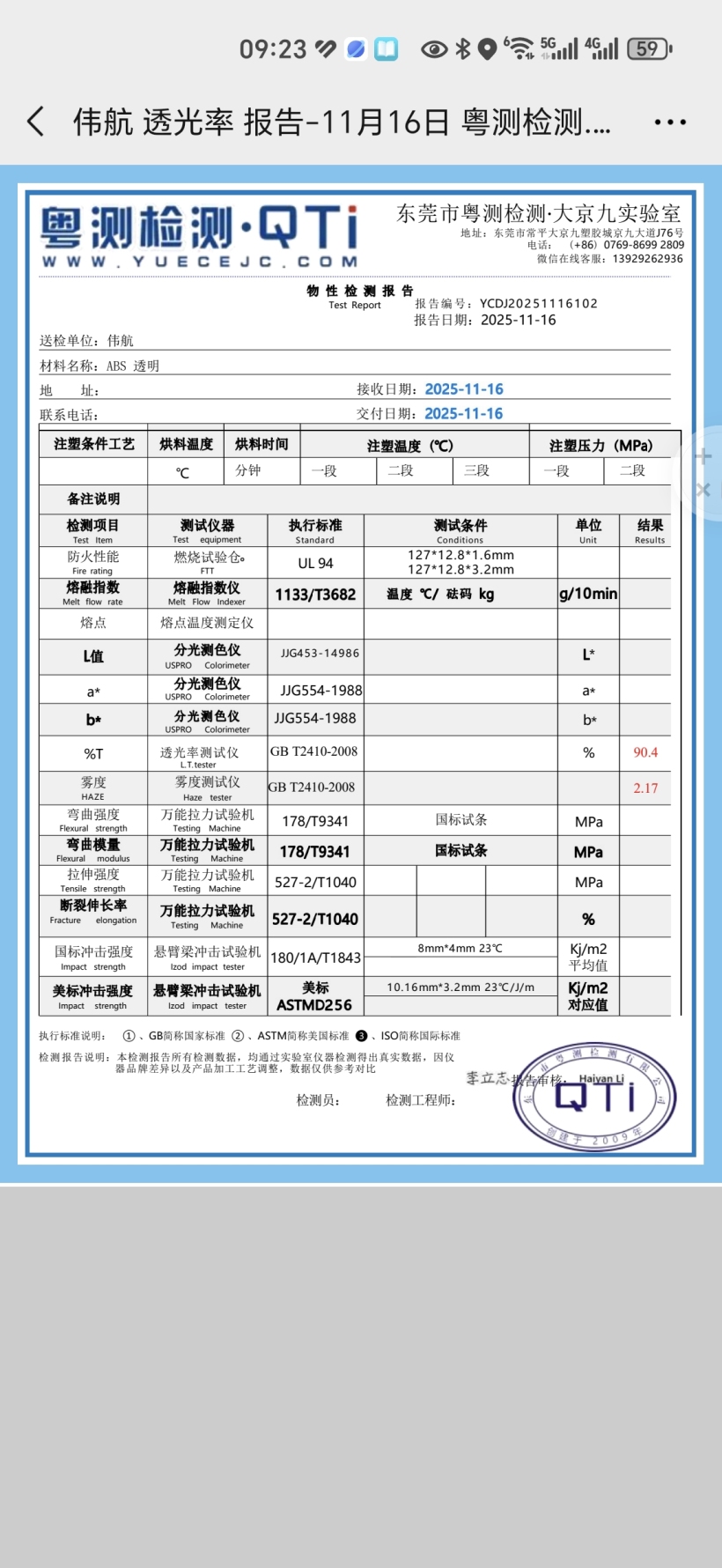 检测报告