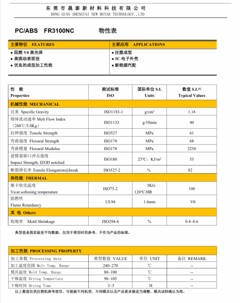 检测报告