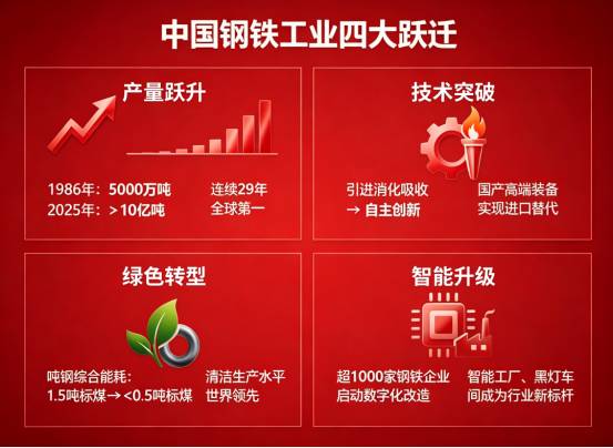 40年荣耀，新程启航！MTM金属世界博览会12月上海见