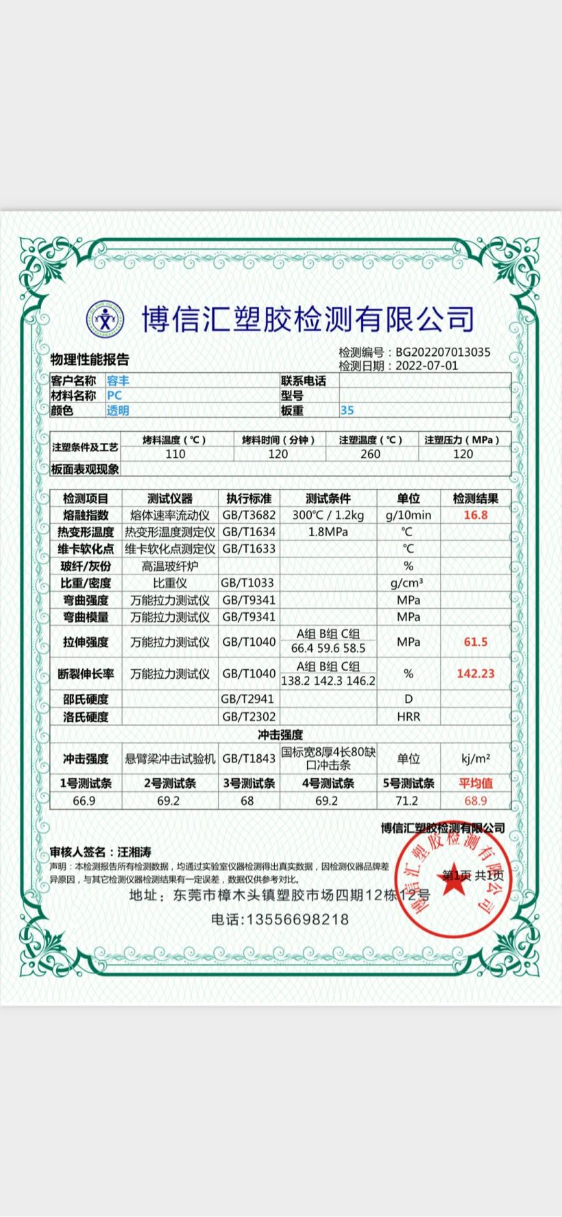 检测报告