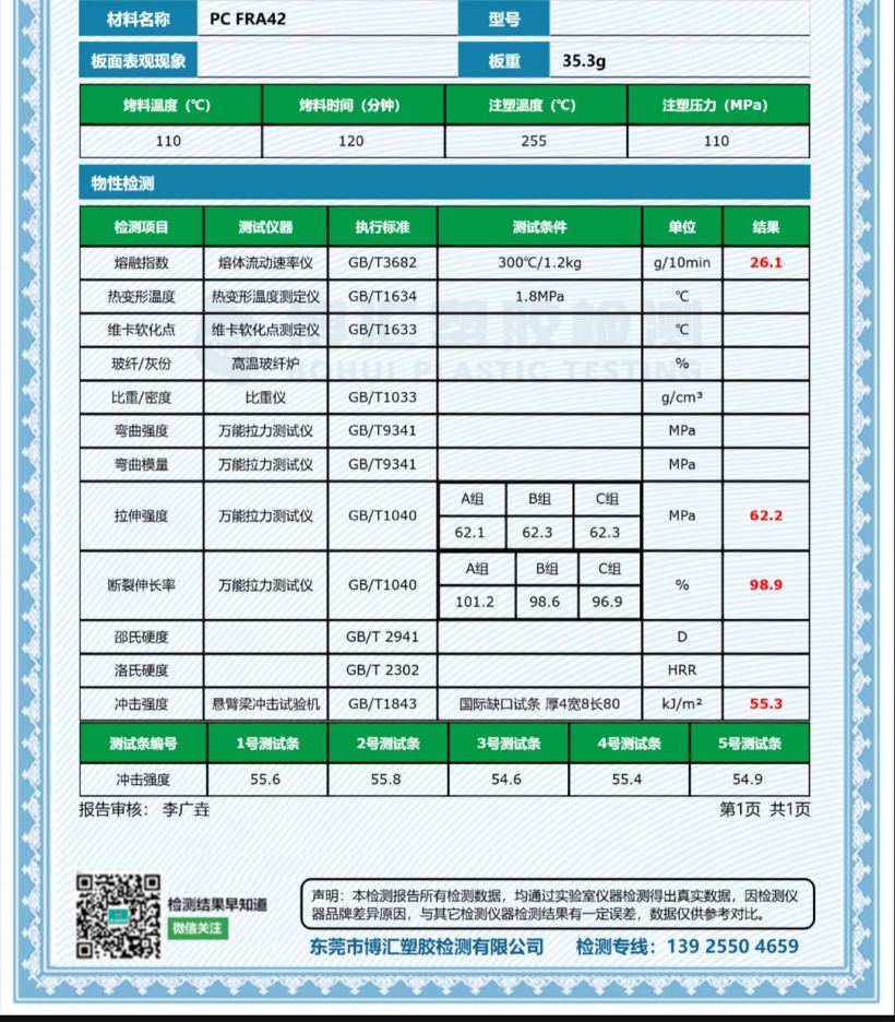 检测报告