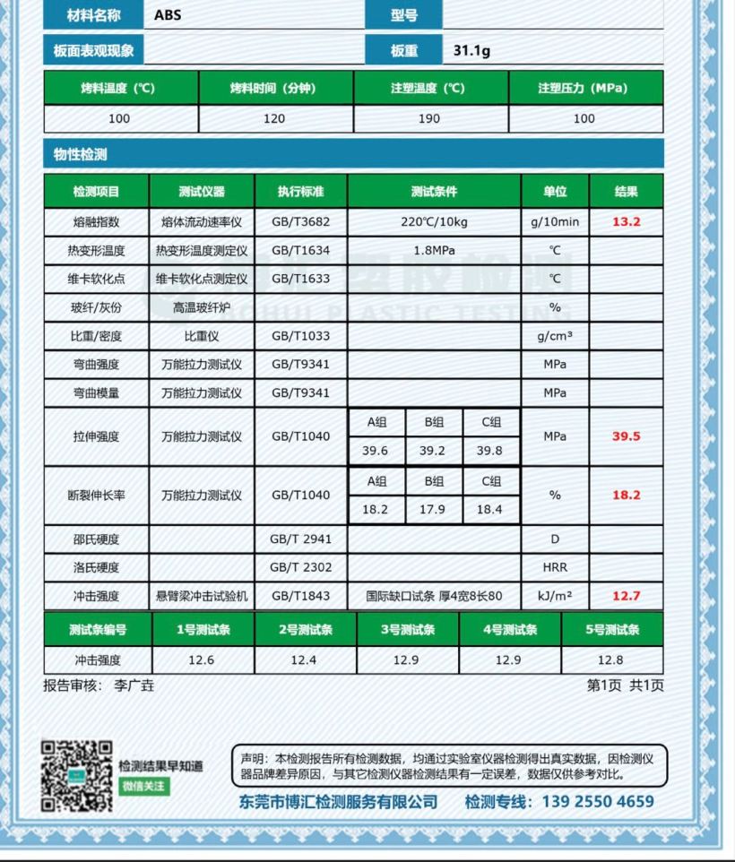 检测报告