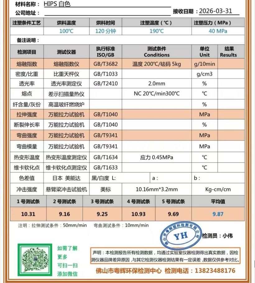 检测报告