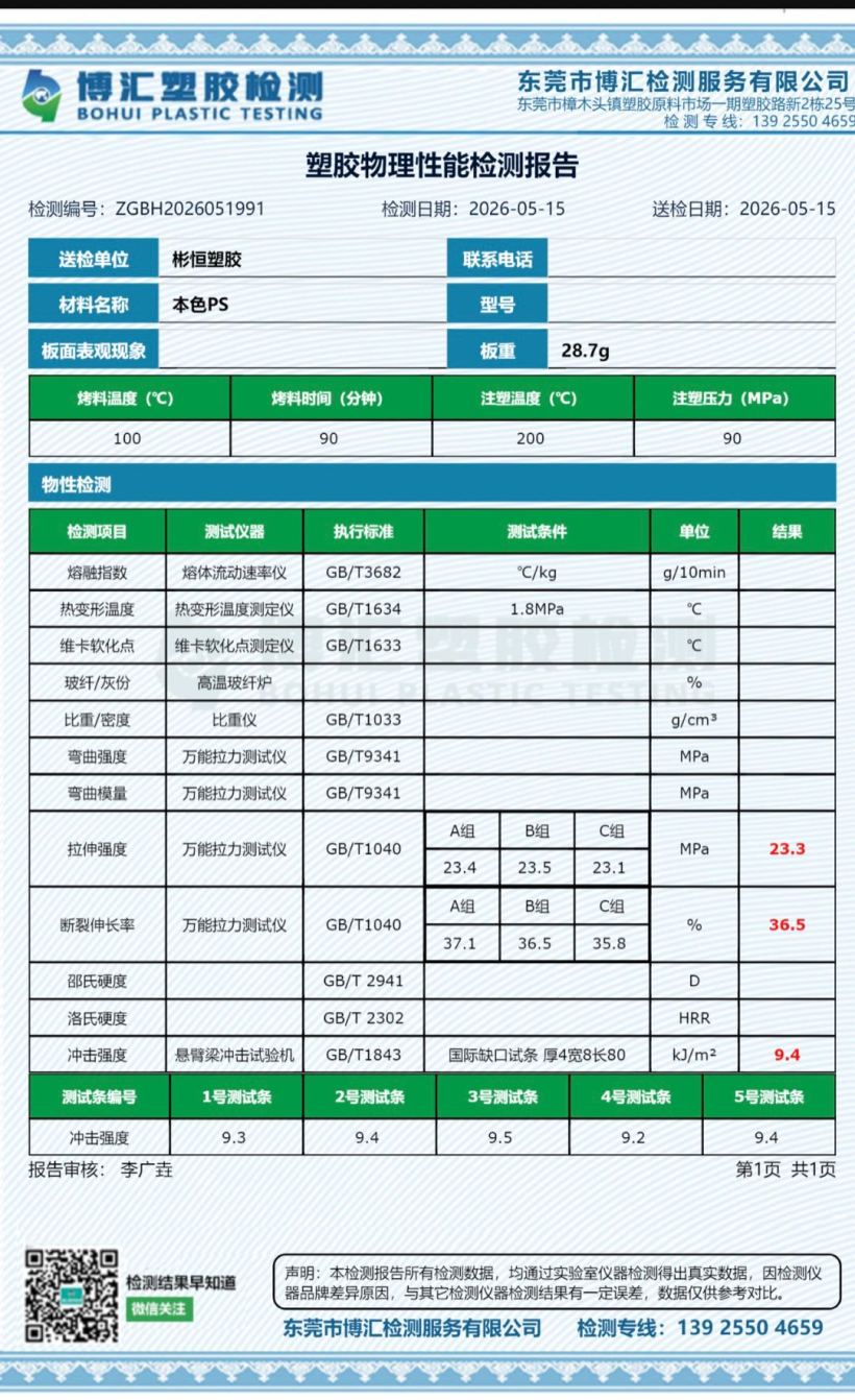 检测报告